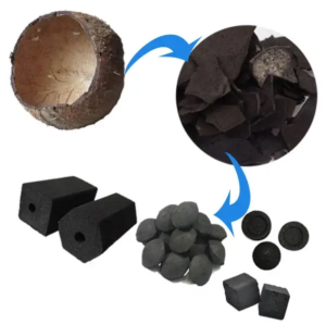 Coconut Briquette Making Process