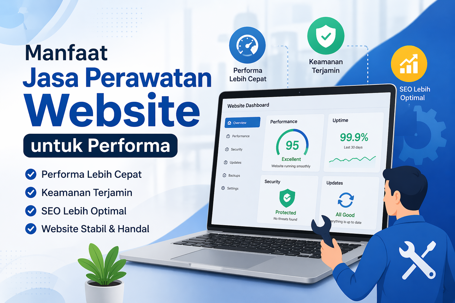 Manfaat Jasa Perawatan Website untuk Performa
