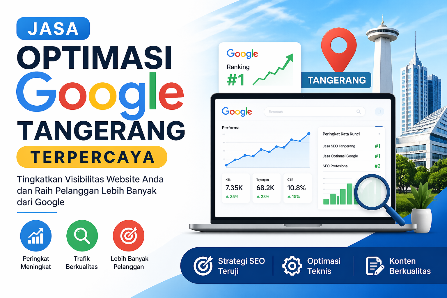 Jasa Optimasi Google Tangerang Terpercaya